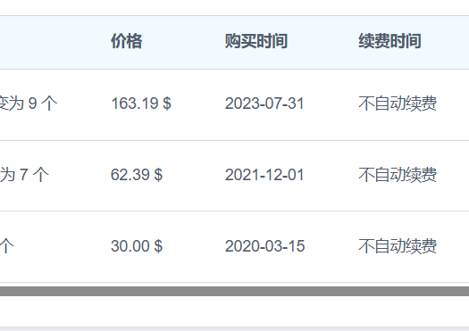 我的购买记录